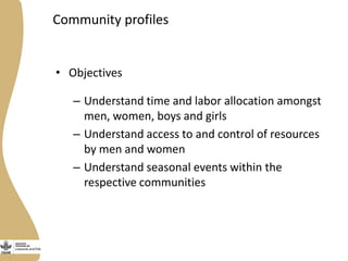 Gendered characteristics of the small ruminant value chain intervention sites in Ethiopian