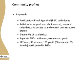 Gendered characteristics of the small ruminant value chain intervention sites in Ethiopian