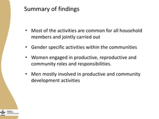 Gendered characteristics of the small ruminant value chain intervention sites in Ethiopian
