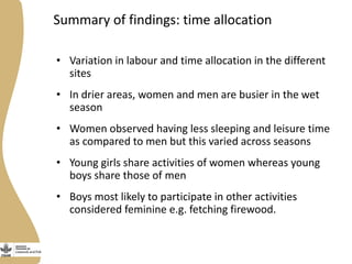 Gendered characteristics of the small ruminant value chain intervention sites in Ethiopian
