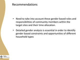 Gendered characteristics of the small ruminant value chain intervention sites in Ethiopian