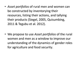 Cross CRP Study—Asset portfolios of men and women in northern Nicaragua