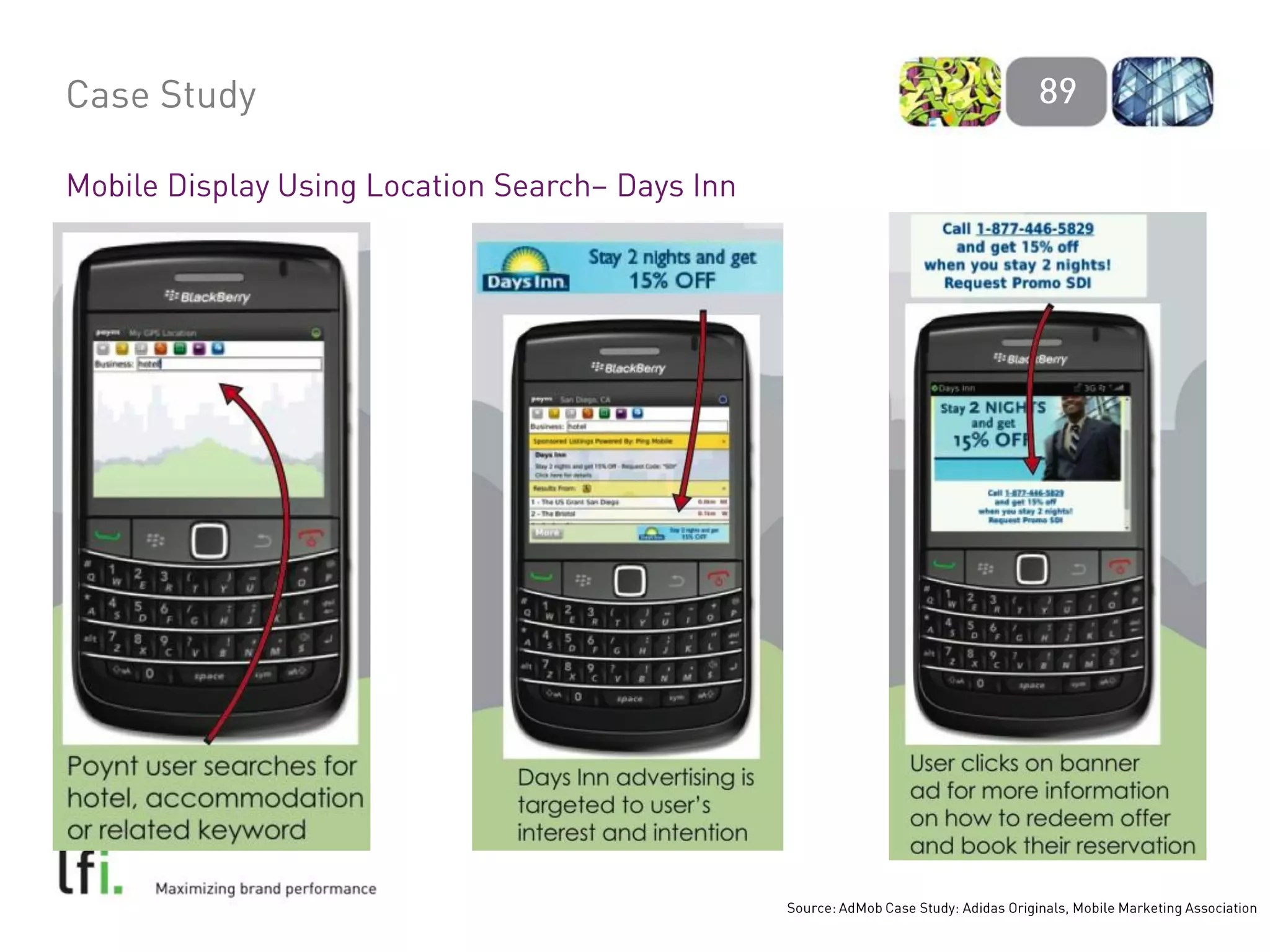 Why You Need A Mobile Marketing Strategy