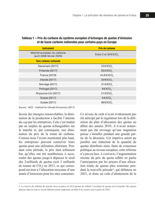 Chapitre 1. La tarification des émissions de carbone en France 25
faveur des énergies renouvelables, la dimi-
nution de la production a facilité l’atteinte
du cap par les entreprises. Cela s’est traduit
par un surplus de quotas échangeables sur
le marché et, par conséquent, une dimi-
nution du prix de la tonne de carbone.
Comme nous l’avons mentionné plus haut,
les entreprises peuvent conserver leurs
quotas pour une utilisation ultérieure. Pen-
dant cette période, le prix était tellement
bas qu’elles ont été nombreuses à accu-
muler des quotas jusqu’à dépasser le seuil
des 2 milliards de quotas (soit 2 milliards
de tonnes de CO2
) en 2013, ce qui corres-
pond environ à l’allocation moyenne d’une
année d’émissions pour les sites concernés.
4. La réserve de stabilité du marché mise en place en 2015 permet de réduire l’excédent de quotas sur le marché. Des quotas
détenus dans la réserve seront définitivement supprimés au-delà d’un certain seuil à partir de 2023.
Ce niveau de coût n’avait évidemment pas
été anticipé par le régulateur lors de la défi-
nition du plan d’allocation des quotas au
début des années 2010 ; il n’avait notam-
ment pas été envisagé qu’une stagnation
puisse s’installer pendant une grande par-
tie de la décennie. Cet imprévu aurait pu
justifier une réduction de la quantité de
quotas distribués mais, faute de consensus
politique au niveau européen, cette réforme
n’a pas eu lieu. A contrario, l’augmentation
récente du prix du quota reflète en partie
l’anticipation par les acteurs d’une alloca-
tion totale de quotas plus restreinte pen-
dant la nouvelle période 4
, qui débutera en
2021, et donc un coût d’abattement de la
Tableau 1 – Prix du carbone du système européen d’échanges de quotas d’émission
et de taxes carbone nationales pour certains pays en Europe
Instrument Prix du carbone
Marché européen du carbone
(avril 2008-février 2020)
Entre 2 et 30 €/tCO2
Taxe carbone nationale
Danemark (2017) 23 €/tCO2
Finlande (2017) 55 €/tCO2
France (2018) 44,6 €/tCO2
Irlande (2017) 20 €/tCO2
Norvège (2017) 31 €/tCO2
Portugal (2017) 8 €/tCO2
Royaume-Uni (2017) 21 €/tCO2
Suisse (2017) 6 €/tCO2
Suède (2017) 96 €/tCO2
Source : I4CE - Institute for Climate Economics (2017).
 