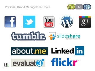 Expanding Your Online Footprint