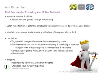 Expanding Your Online Footprint