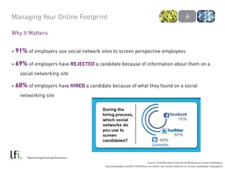 Expanding Your Online Footprint