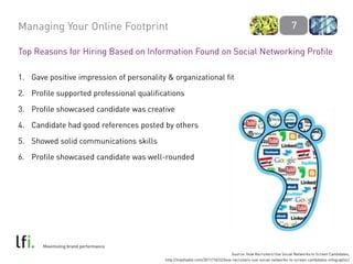 Expanding Your Online Footprint