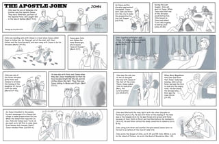 As Jesus and his
disciples approached
Jerusalem, Jesus
sent John and Peter
into the city to make
the preparation for
the Last Supper
[Lk 22:8].
During the Last
Supper, John sat
next to Jesus. When
Jesus said that one
of the dsiciples
would betray him,
John leaned on
Jesus and asked,
"Lord, who is going
to betray you?'
[John 21:20]
John, together with Peter and
James, fell asleep as Jesus prayed
at the Garden of Gethsemane.
[Mark 14:33]
John was the only one
of the 12 disciples
who was with Jesus at
the foot of the cross.
There, Jesus asked
John to look after
Mary, the
Lord's mother.
[Jn 19:25-27]
John was filled with the Holy Spirit with the other disciples at
Pentecost [Acts 2:4]. He was with Peter at the healing of the lame
man in the temple [Acts 3]. He was thrown into prison with Peter
because of their faith in Chirst and testified before the Sanhedrin
[Acts 4]. He and Peter visited the newly converted in Samaria [Acts
8:14].
John, along with Peter and another disciple named James were re-
ferred to as "pillars of the church" [Gal 2:9]
John wrote the Gospel of John, and I, II and III John. While in exile
on the island of Patmos, he wrote the Book of Revelation [Rev. 1:9].
THE APOSTLE JOHN
Manga by GILLIAN GOH
John was the son of Zebedee. His
brother was the Apostle James.
They were fishermen, partners of
the Apostle Peter, who caught fish
in the Sea of Galilee [Matt 4:21].
John was mending nets with James in a boat when Jesus called
them to follow him. So, they got out of the boat, left their
father and the hired workers, and went away with Jesus to be his
disciples [Mark 1:19-20].
John was one of
the three disciples
(with Peter and
James) to witness
the raising of the
daughter of Jairus
from the dead
[Mark 5:37-43].
As Jesus travelled to Jerusalem,
he sent messengers to a Samaritan
village to make preparations for him.
When the Samaritans rejected Je-
sus, John and James said, “Lord, do
you want us to tell fire to come down
from heaven and consume them?”
Jesus rebuked them. [Lk 9:51-6]
He was also with Peter and James when
they saw Jesus transfigured so that his
face became bright like the sun and his
clothes shone like light. They then saw
Jesus talking to Moses and Elijah. [Matt
17:1-2]
Jesus gave John
and James the
name Boanerges,
which means
“sons of thunder”
[Mark 3:17].
When Mary Magdalene
told John and Peter
that Jesus' body was
missing, John outran
Peter and was the first
to look into the empty
tomb. He was among
the discipes who
first saw the
risen Christ.
[Jn 20]
JOHN
 