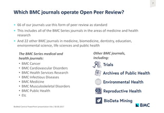 open peer review at BMC | PDF