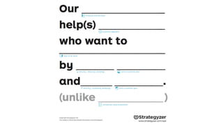 identifying your target customer/user/audience
• Think about who is going to be buying your product, using your service, c...