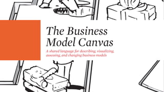 A shared language for describing, visualizing,
assessing, and changing business models
The Business
Model Canvas
 
