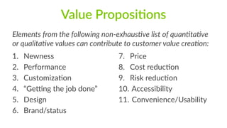 Value  Proposi7ons
Elements  from  the  following  non-­‐exhaus:ve  list  of  quan:ta:ve  
or  qualita:ve  values  can  contribute  to  customer  value  crea:on:
1. Newness  
2. Performance  
3. CustomizaFon  
4. “GeMng  the  job  done”  
5. Design  
6. Brand/status  
7. Price  
8. Cost  reducFon  
9. Risk  reducFon  
10.  Accessibility  
11.  Convenience/Usability
 