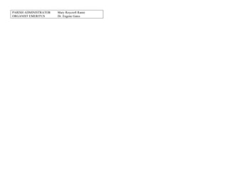 PARISH ADMINISTRATOR Mary Roycroft Ranni
ORGANIST EMERITUS Dr. Eugene Gates
 