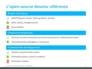 L’open-source devenu référence
   Briques techniques
        ASIHTTPRequest, RestKit, NSString+SBJson, ShareKit

        ACRA, Jackson, droidpersistence

        jQuery Mobile

   Composants graphiques
        iCarousel, et autres composants venant de cocoascontrols, APSplitViewController

        SherlockActionBar, SlidingMenu , GreenDroid

   Frameworksde développement
        Three20, Cocos2D, Box2D, ios4me

        AndroidAnnotations, droid-fu, droid4me

        PhoneGap / Cordova

02.10.2012 - Édouard Mercier - Smart&Soft                                                 12
 