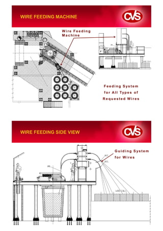 Wire Routing Feeding Lf mechanical design_presentation | PDF