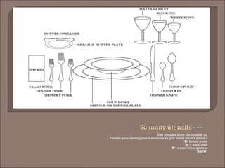 Use utensils from the outside in. 
Divide your setting into 3 sections so you know what’s yours – 
B-bread plate 
M–main dish 
W- water/wine glasses 
BMW!  