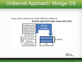 Unikernel Approach: Mirage OS
 