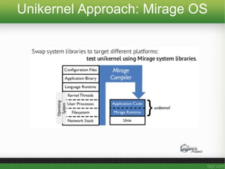 Unikernel Approach: Mirage OS
 