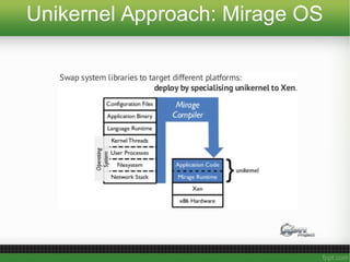 Unikernel Approach: Mirage OS
 