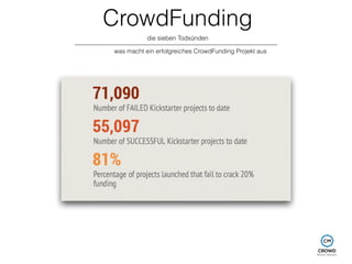 CrowdFunding 
die sieben Todsünden 
was macht ein erfolgreiches CrowdFunding Projekt aus 
 