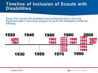 Part 1 Scouting For Youth With Disabilities | PPT