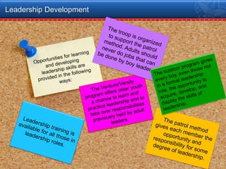 Leadership Development
 