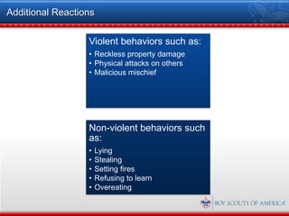 Additional Reactions


                  Violent behaviors such as:
                  • Reckless property damage
                  • Physical attacks on others
                  • Malicious mischief




                  Non-violent behaviors such
                  as:
                  •    Lying
                  •    Stealing
                  •    Setting fires
                  •    Refusing to learn
                  •    Overeating
 
