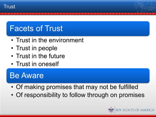 Trust



  Facets of Trust
   •    Trust in the environment
   •    Trust in people
   •    Trust in the future
   •    Trust in oneself
  Be Aware
   • Of making promises that may not be fulfilled
   • Of responsibility to follow through on promises
 