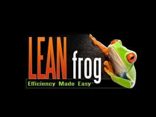 LEAN Frog Capabilities Overview