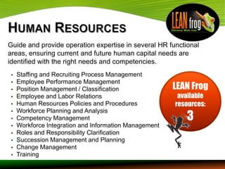 Guide and provide operation expertise in several HR functional
areas, ensuring current and future human capital needs are
identified with the right needs and competencies.
   Staffing and Recruiting Process Management
   Employee Performance Management
   Position Management / Classification               LEAN Frog
   Employee and Labor Relations                        available
   Human Resources Policies and Procedures            resources:

                                                          3
   Workforce Planning and Analysis
   Competency Management
   Workforce Integration and Information Management
   Roles and Responsibility Clarification
   Succession Management and Planning
   Change Management
   Training
 