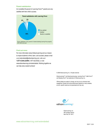 Parent satisfaction
An incredible 94 percent of Learning Force™ parents are very
satisfied with their child’s success.

             Parent satisfaction with Learning Force

          4%           2%




                                                       Very satisfied
                                                       Satisfied
                    94%                                Neutral or unsatisfied




 Source: Satisfaction survey, parents of students attending Learning Force programs,
 2007-2008 school year




Find out more
For more information about EdisonLearning and our mission
to inspire students to think, learn, and succeed, please e-mail
us at extendeded@edisonlearning.com, call us at
1-877-I-CAN-LEARN (1-877-422-6532), or visit
www.edisonlearning.com/extendeded. Working together we
can help every student achieve!



                                                                                       © 2009 EdisonLearning, Inc. All rights reserved

                                                                                       EdisonLearning™, the EdisonLearning logo, Learning Force™, Math Force™
                                                                                       and Reading Force™ are trademarks of EdisonLearning, Inc.

                                                                                       Offering details are subject to change, and may vary by individual client
                                                                                       engagement. Student and school performance depends on many variables;
                                                                                       as such, specific results are not guaranteed and may vary.




                                                                                                     EdisonLearning, Inc.
                                                                                                     485 Lexington Avenue
                                                                                                     New York, NY 10017




w w w. edi s onl ear ni ng. c om / ex te n d e d e d
                                                                                                                                                      EE017 12.09
 