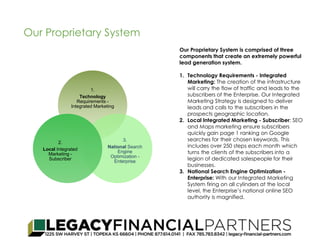 Our Proprietary System is comprised of three 
components that create an extremely powerful 
lead generation system. 
1. Technology Requirements - Integrated 
Marketing: The creation of the infrastructure 
will carry the flow of traffic and leads to the 
subscribers of the Enterprise. Our Integrated 
Marketing Strategy is designed to deliver 
leads and calls to the subscribers in the 
prospects geographic location. 
2. Local Integrated Marketing - Subscriber: SEO 
and Maps marketing ensure subscribers 
quickly gain page 1 ranking on Google 
searches for their chosen keywords. This 
includes over 250 steps each month which 
turns the clients of the subscribers into a 
legion of dedicated salespeople for their 
businesses. 
3. National Search Engine Optimization - 
Enterprise: With our Integrated Marketing 
System firing on all cylinders at the local 
level, the Enterprise’s national online SEO 
authority is magnified. 
Our Proprietary System 
1. 
Technology 
Requirements - 
Integrated Marketing 
3. 
National Search 
Engine 
Optimization - 
Enterprise 
2. 
Local Integrated 
Marketing - 
Subscriber 
 