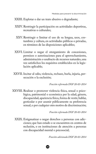 Medidas para prevenir la discriminación
XXIII. Explotar o dar un trato abusivo o degradante;
XXIV. Restringir la participación en actividades deportivas,
recreativas o culturales;
XXV. Restringir o limitar el uso de su lengua, usos, cos-
tumbres y cultura, en actividades públicas o privadas,
en términos de las disposiciones aplicables;
XXVI. Limitar o negar el otorgamiento de concesiones,
permisos o autorizaciones para el aprovechamiento,
administración o usufructo de recursos naturales,una
vez satisfechos los requisitos establecidos en la legis-
lación aplicable;
XXVII. Incitar al odio, violencia, rechazo, burla, injuria, per-
secución o la exclusión;
Fracción reformada DOF 20-03-2014
XXVIII. Realizar o promover violencia física, sexual o psico-
lógica, patrimonial o económica por la edad, género,
discapacidad,apariencia física,forma de vestir,hablar,
gesticular o por asumir públicamente su preferencia
sexual,o por cualquier otro motivo de discriminación;
Fracción reformada DOF 20-03-2014
XXIX. Estigmatizar o negar derechos a personas con adic-
ciones; que han estado o se encuentren en centros de
reclusión, o en instituciones de atención a personas
con discapacidad mental o psicosocial;
Fracción adicionada DOF 20-03-2014
33
 