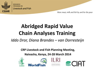 Iddo Dror, Diana Brandes – van Dorresteijn
Abridged Rapid Value
Chain Analyses Training
CRP Livestock and Fish Planning Meeting,
Naivasha, Kenya, 24-28 March 2014
 