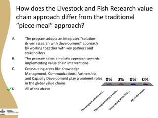 Abridged rapid value chain analyses training 