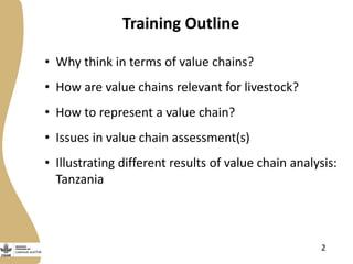 Abridged rapid value chain analyses training 