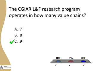 Abridged rapid value chain analyses training 