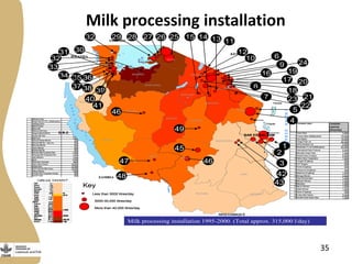 Abridged rapid value chain analyses training 