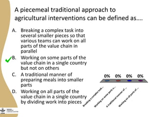 Abridged rapid value chain analyses training 