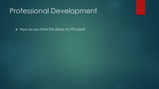 Professional Development 
 How do you think this drives my PD plan? 
