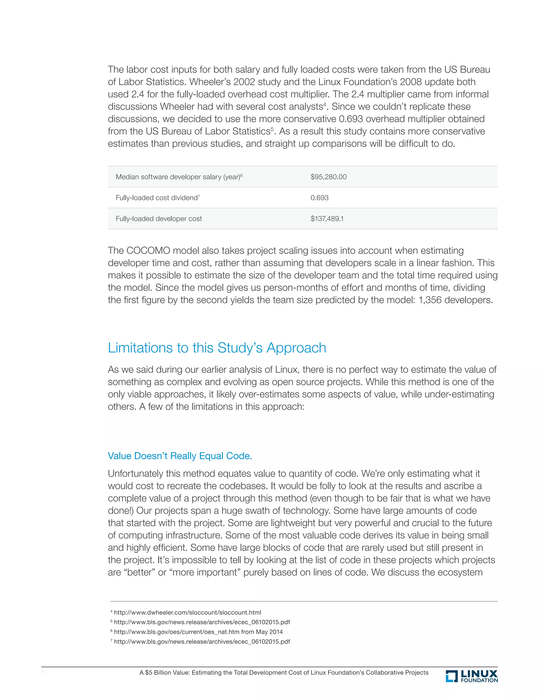 A $5 Billion Value: Estimating the Total Development Cost of Linux Foundation’s Collaborative Projects7
The labor cost inputs for both salary and fully loaded costs were taken from the US Bureau
of Labor Statistics. Wheeler’s 2002 study and the Linux Foundation’s 2008 update both
used 2.4 for the fully-loaded overhead cost multiplier. The 2.4 multiplier came from informal
discussions Wheeler had with several cost analysts4
. Since we couldn’t replicate these
discussions, we decided to use the more conservative 0.693 overhead multiplier obtained
from the US Bureau of Labor Statistics5
. As a result this study contains more conservative
estimates than previous studies, and straight up comparisons will be difﬁcult to do.
Median software developer salary (year)6
$95,280.00
Fully-loaded cost dividend7
0.693
Fully-loaded developer cost $137,489.1
The COCOMO model also takes project scaling issues into account when estimating
developer time and cost, rather than assuming that developers scale in a linear fashion. This
makes it possible to estimate the size of the developer team and the total time required using
the model. Since the model gives us person-months of effort and months of time, dividing
the ﬁrst ﬁgure by the second yields the team size predicted by the model: 1,356 developers.
Limitations to this Study’s Approach
As we said during our earlier analysis of Linux, there is no perfect way to estimate the value of
something as complex and evolving as open source projects. While this method is one of the
only viable approaches, it likely over-estimates some aspects of value, while under-estimating
others. A few of the limitations in this approach:
Value Doesn’t Really Equal Code.
Unfortunately this method equates value to quantity of code. We’re only estimating what it
would cost to recreate the codebases. It would be folly to look at the results and ascribe a
complete value of a project through this method (even though to be fair that is what we have
done!) Our projects span a huge swath of technology. Some have large amounts of code
that started with the project. Some are lightweight but very powerful and crucial to the future
of computing infrastructure. Some of the most valuable code derives its value in being small
and highly efﬁcient. Some have large blocks of code that are rarely used but still present in
the project. It’s impossible to tell by looking at the list of code in these projects which projects
are “better” or “more important” purely based on lines of code. We discuss the ecosystem
4
http://www.dwheeler.com/sloccount/sloccount.html
5
http://www.bls.gov/news.release/archives/ecec_06102015.pdf
6
http://www.bls.gov/oes/current/oes_nat.htm from May 2014
7
http://www.bls.gov/news.release/archives/ecec_06102015.pdf
7
 