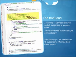 The front end
_connect() – Connects the web
socket, subscribes to a queue
called
“/user/{username}/queue/user_rec
ommendation”.
fireCallbacks() – fire callbacks to
UI subscribers, informing them
about events.
 