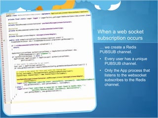 When a web socket
subscription occurs
… we create a Redis
PUBSUB channel.
• Every user has a unique
PUBSUB channel.
• Only the App process that
listens to the websocket
subscribes to the Redis
channel.
 