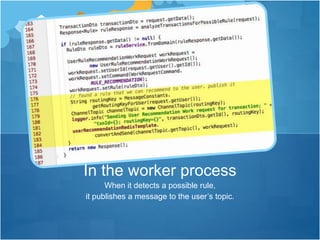 When it detects a possible rule,
it publishes a message to the user’s topic.
In the worker process
 