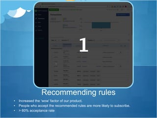 • Increased the ‘wow’ factor of our product.
• People who accept the recommended rules are more likely to subscribe.
• > 60% acceptance rate
Recommending rules
 