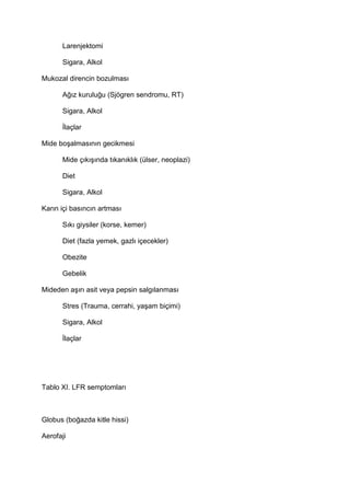 Larenjektomi
Sigara, Alkol
Mukozal direncin bozulmas$
A4$z kurulu4u (Sjögren sendromu, RT)
Sigara, Alkol
laçlar
Mide bo9almas$n$n gecikmesi
Mide ç$k$9$nda t$kan$kl$k (ülser, neoplazi)
Diet
Sigara, Alkol
Kar$n içi bas$nc$n artmas$
S$k$ giysiler (korse, kemer)
Diet (fazla yemek, gazl$ içecekler)
Obezite
Gebelik
Mideden a9$r$ asit veya pepsin salg$lanmas$
Stres (Trauma, cerrahi, ya9am biçimi)
Sigara, Alkol
laçlar
Tablo XI. LFR semptomlar$
Globus (bo4azda kitle hissi)
Aerofaji
 