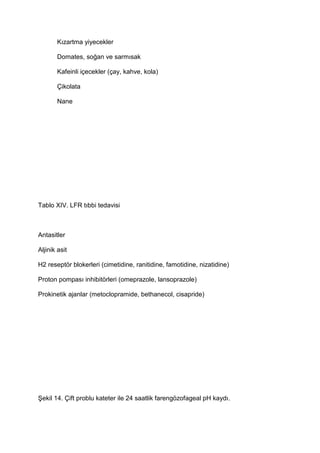 K$zartma yiyecekler
Domates, so4an ve sarm$sak
Kafeinli içecekler (çay, kahve, kola)
Çikolata
Nane
Tablo XIV. LFR t$bbi tedavisi
Antasitler
Aljinik asit
H2 reseptör blokerleri (cimetidine, ranitidine, famotidine, nizatidine)
Proton pompas$ inhibitörleri (omeprazole, lansoprazole)
Prokinetik ajanlar (metoclopramide, bethanecol, cisapride)
Kekil 14. Çift problu kateter ile 24 saatlik farengözofageal pH kayd$.
 